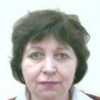 Брылева Надежда Дмитриевна